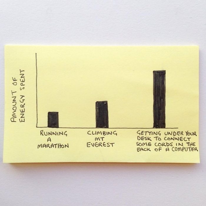 11-sticky-notes-so-relatable-its-scary